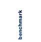 Benchmark-IT